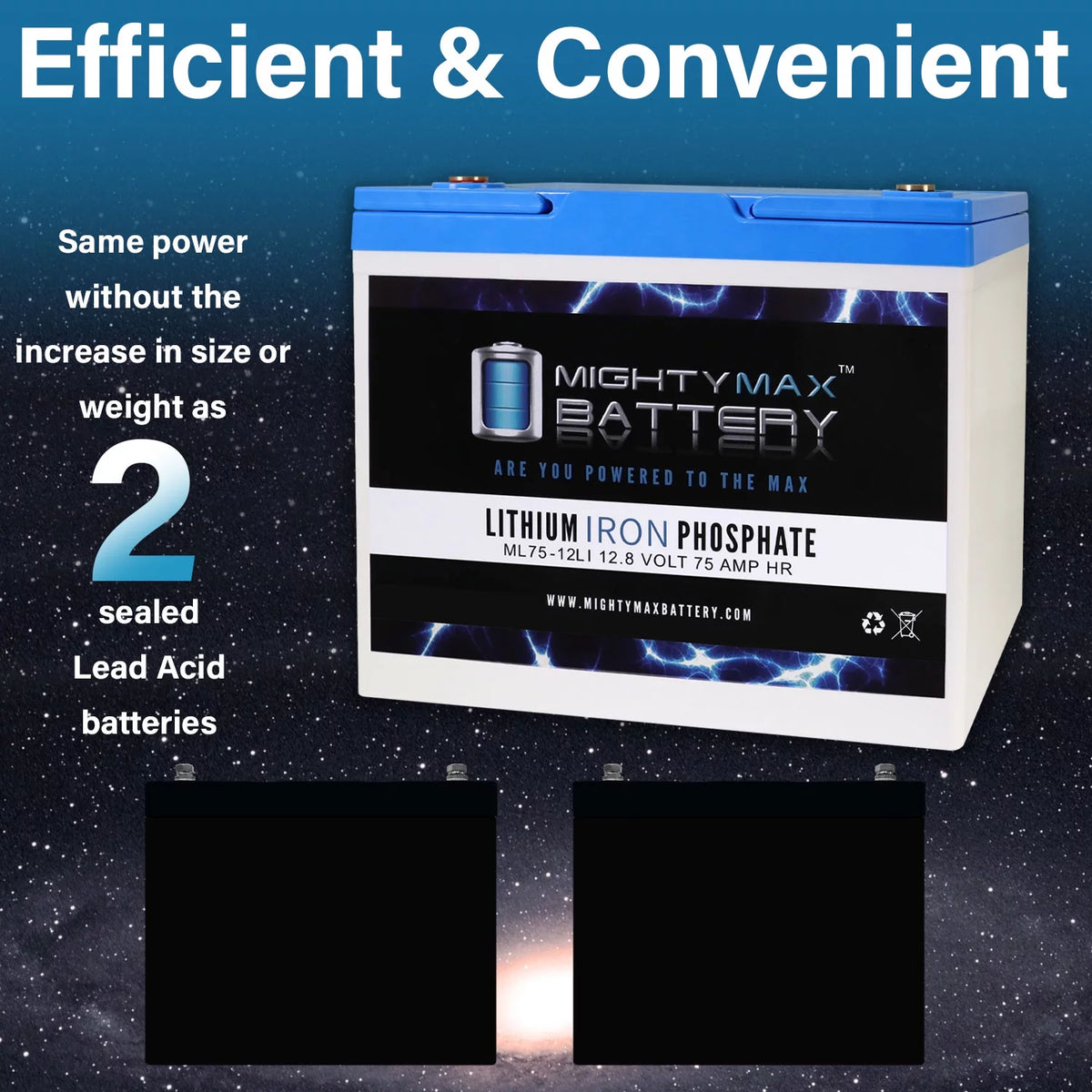 12V 75AH Lithium Replacement Battery 3 Pack O76060