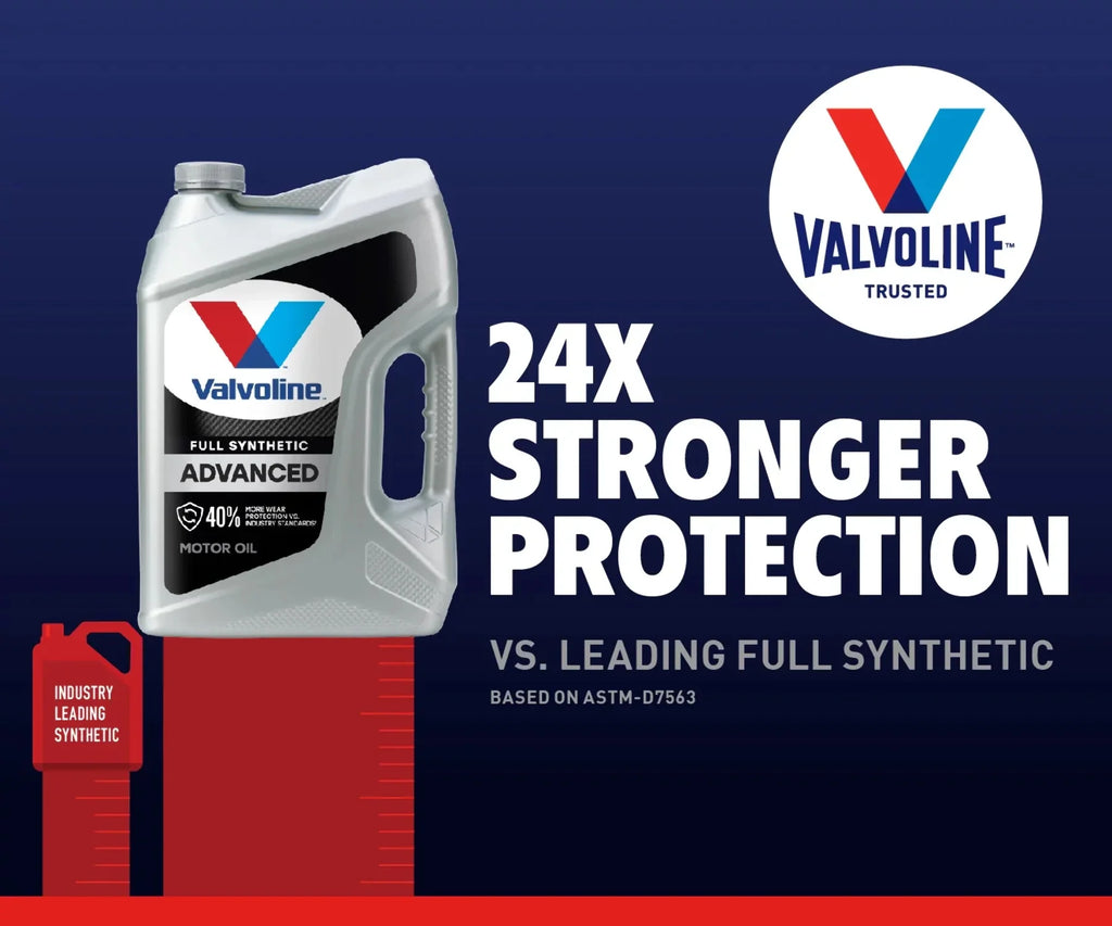Full Synthetic 5W-30 Motor Oil H86529