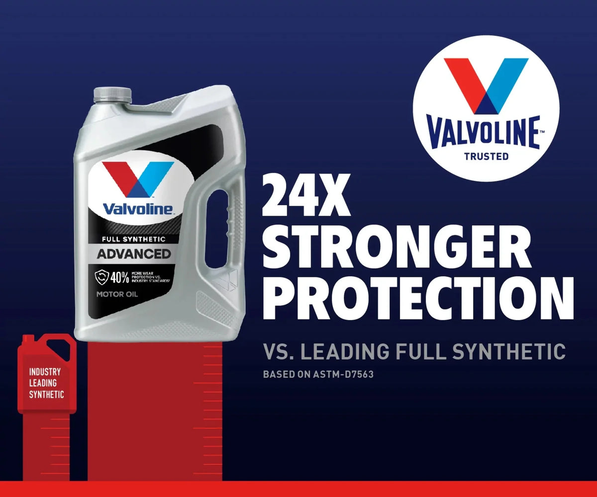 Full Synthetic 5W-30 Motor Oil H86529
