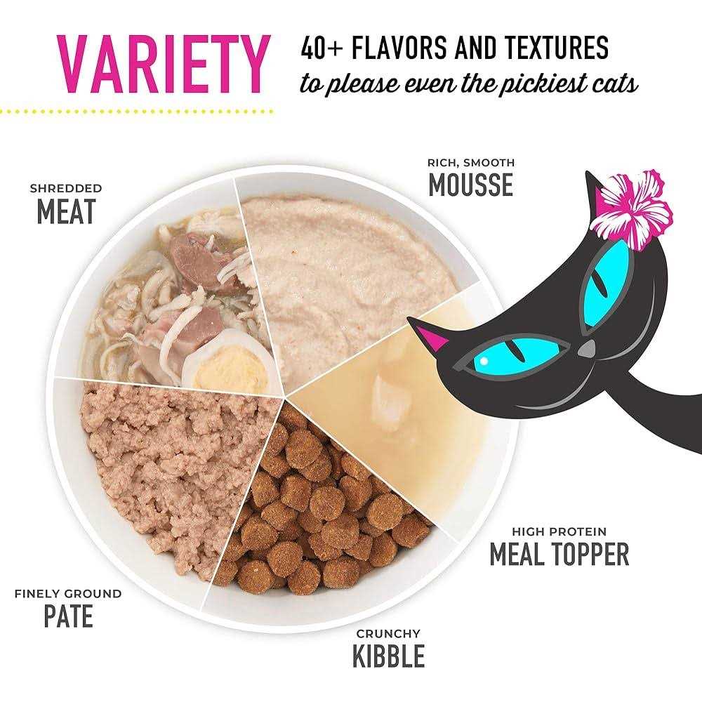 Chicken Cat Food V891