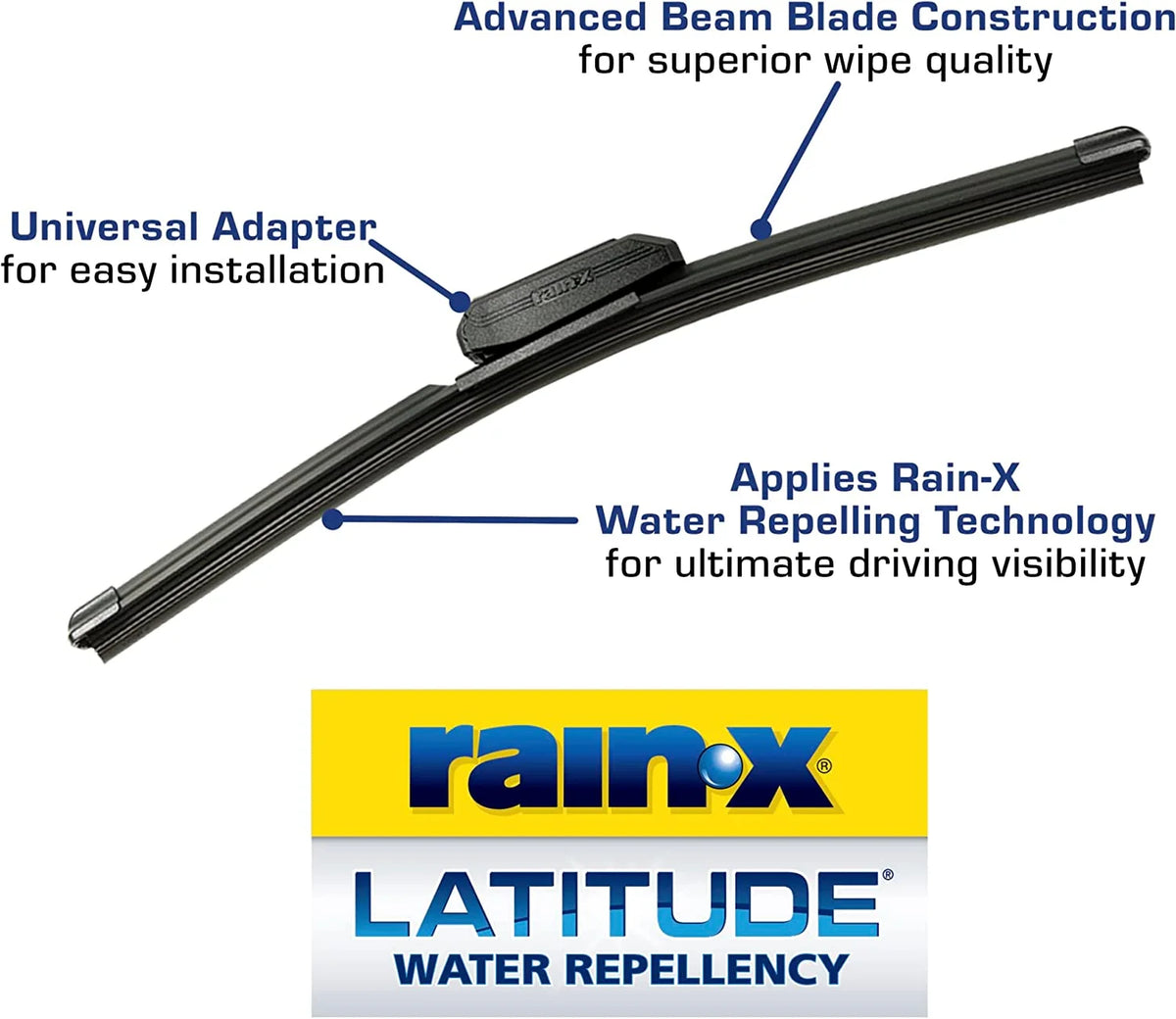 22" 2 Pack Water Repellency Wiper Blade S781