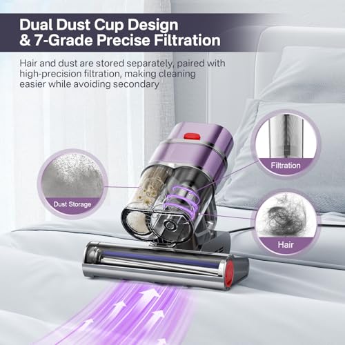 15KPa Handheld Mattress Vacuum Cleaner with UV G681879
