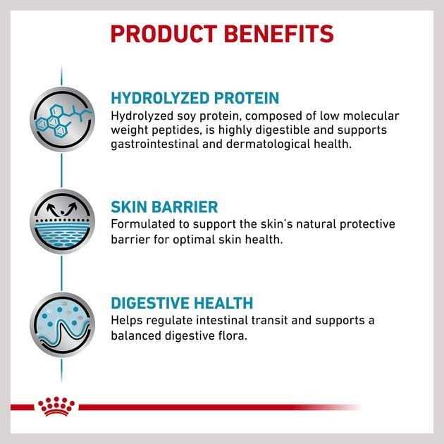 Hydrolyzed Protein Canned Dog Food E343
