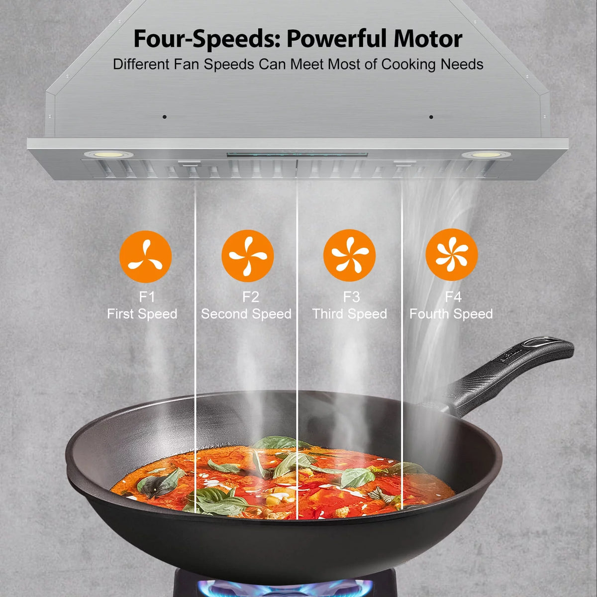 Under Cabinet Range Hood with 900 CFM U43407