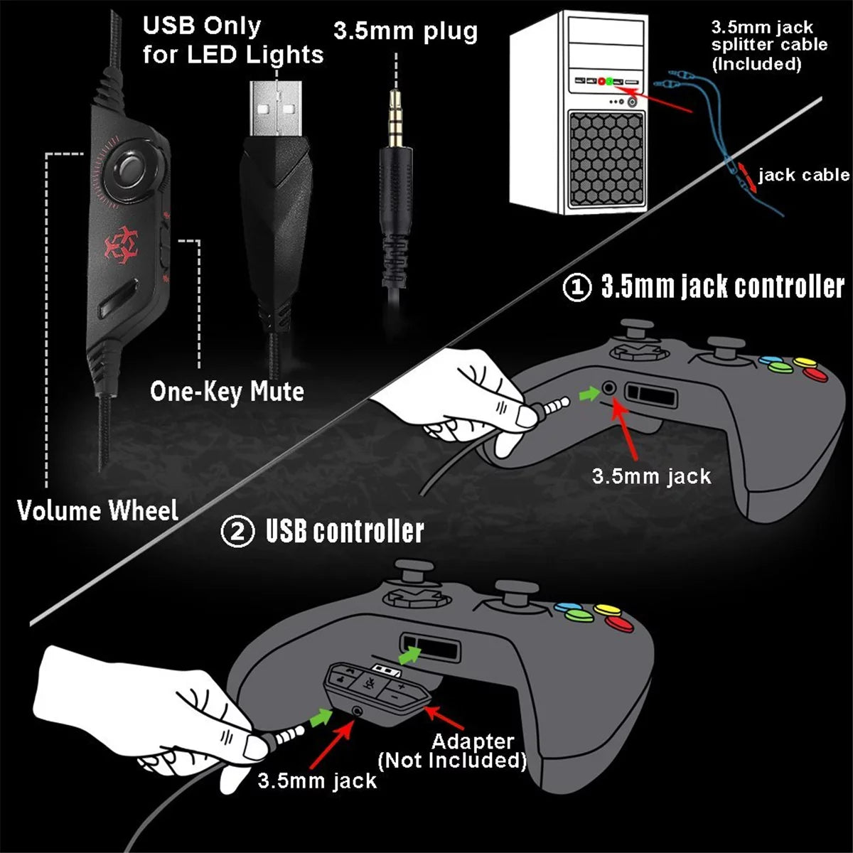 Gaming Headset with Mic, Over Ear 3.5mm Noise Canceling LED K5901