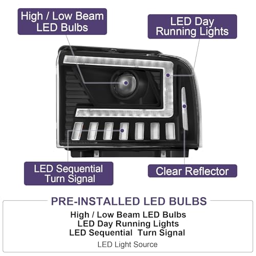 Black LED Projector Headlight Assembly Y405544