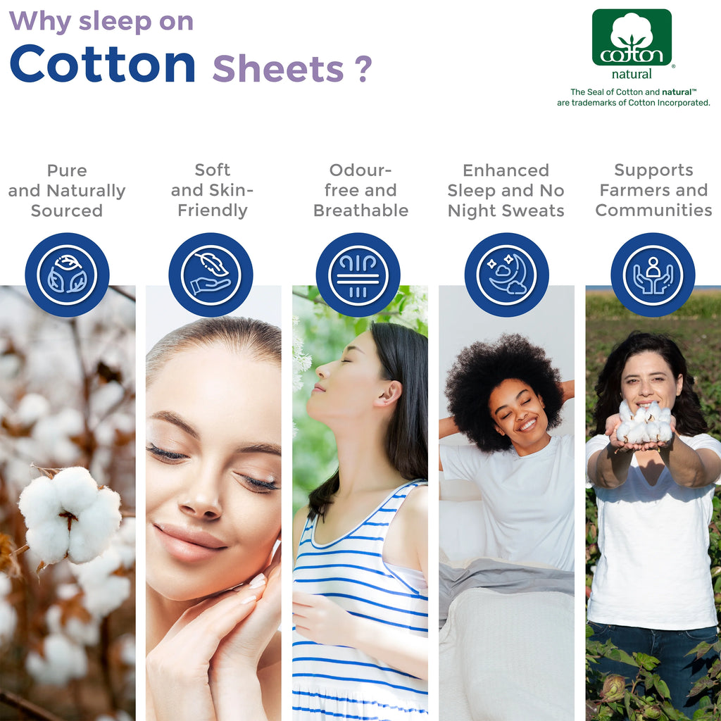 Egyptian Cotton 400 Thread Count Full Size 4 PC Bed Sheet Set S206825