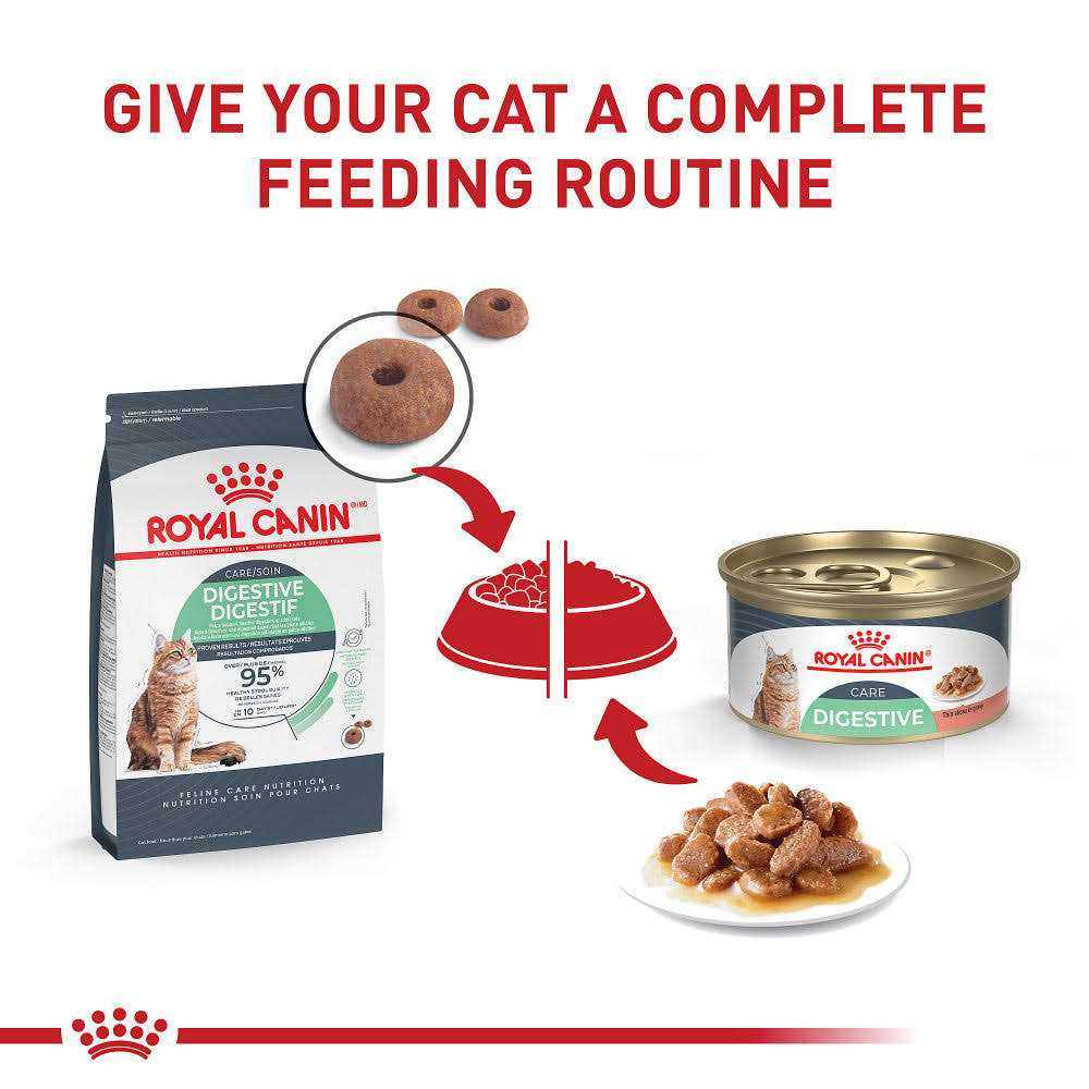 3 oz Thin Slices in Gravy Canned Cat Food L9580