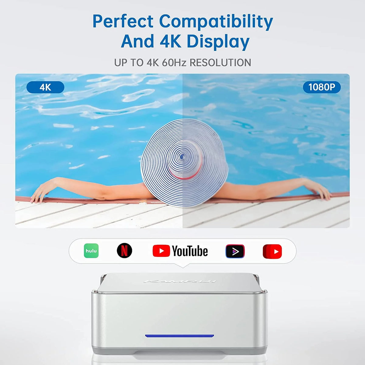 Mini PC N95 CPU 16GB 512GB Windows 11 pro 4K UHD J45132