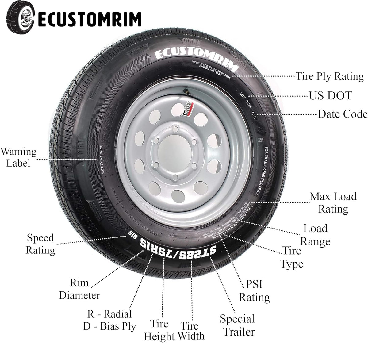 2-Pack Trailer Tire On Rim 480-8 4.80-8 Load C 5 Lug Galvanized Wheel L56366