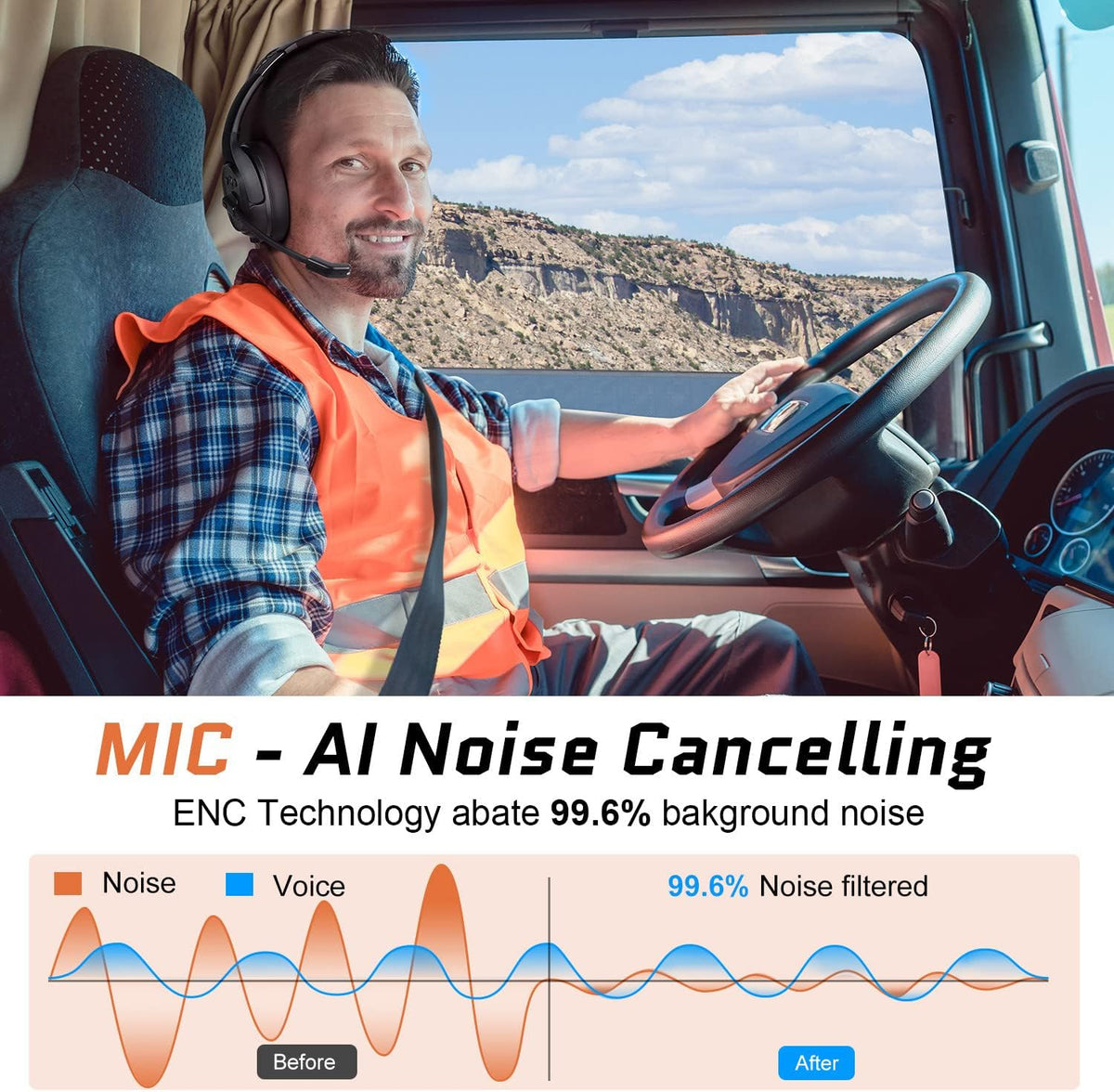 Noise Canceling Wireless Over Ear Bluetooth Headset with Microphone, Pack of 2 V985065