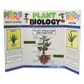 Single Ply Corrugated Display Board, 48 x 36, White, 25/Carton G7349