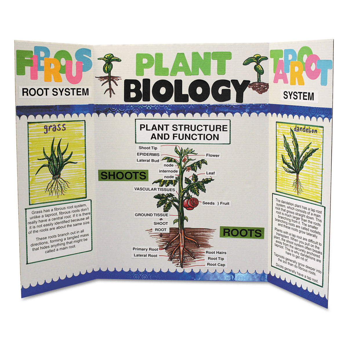 Single Ply Corrugated Display Board, 48 x 36, White, 25/Carton G7349