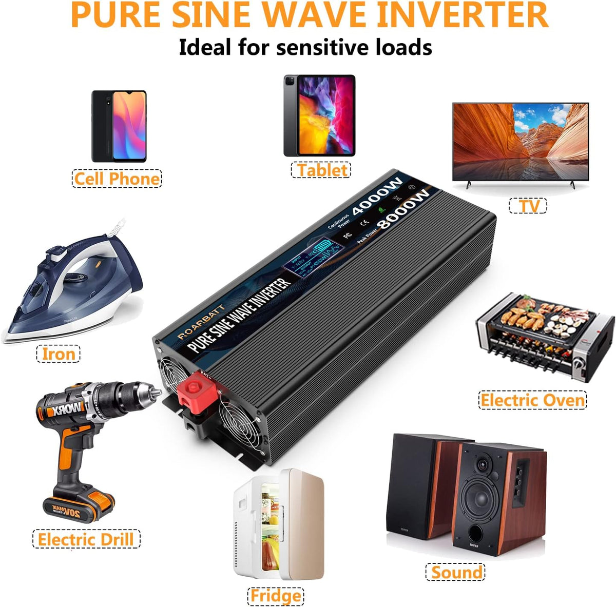Pure Sine Wave Power Inverter 4000W 12V DC to AC 110V with Remote Control 4 AC Outlets Dual USB Port O101