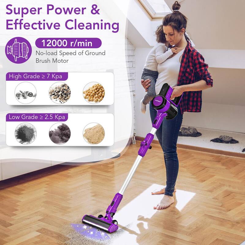 Cordless Bagless 3-in-1 Handheld Stick Vacuum Cleaner Y919256