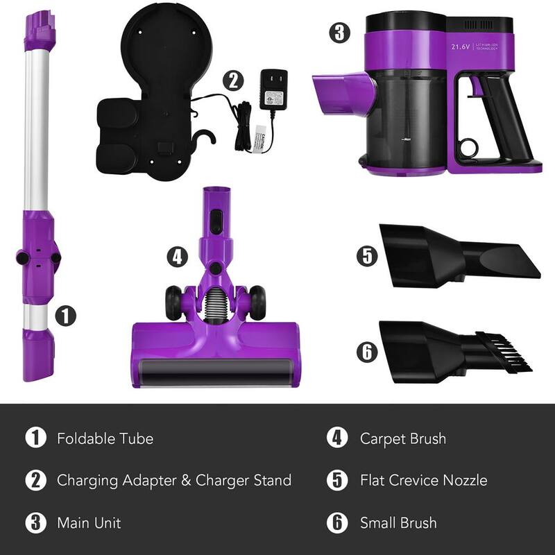 Cordless Bagless 3-in-1 Handheld Stick Vacuum Cleaner Y919256