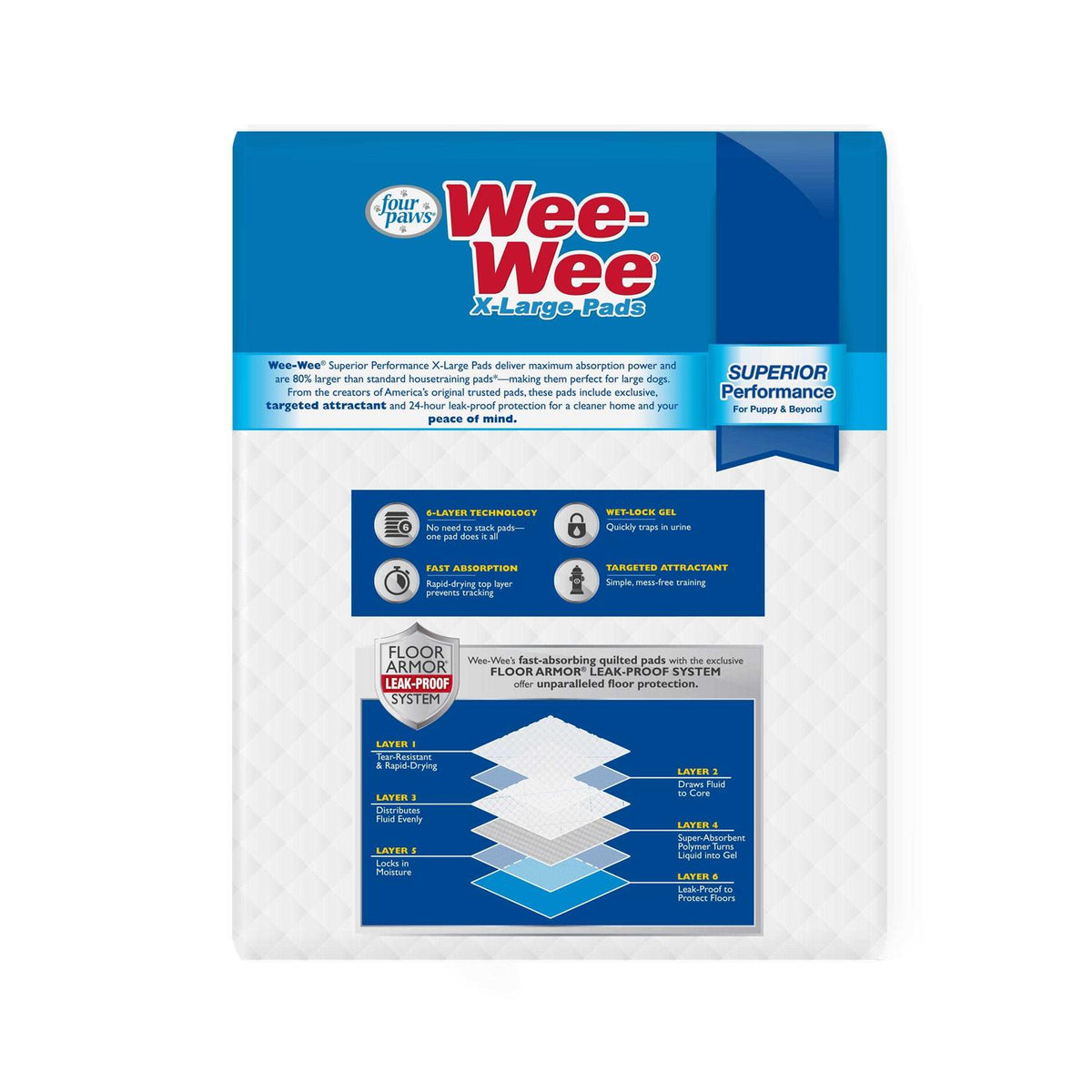 Wee-Wee Pads F875