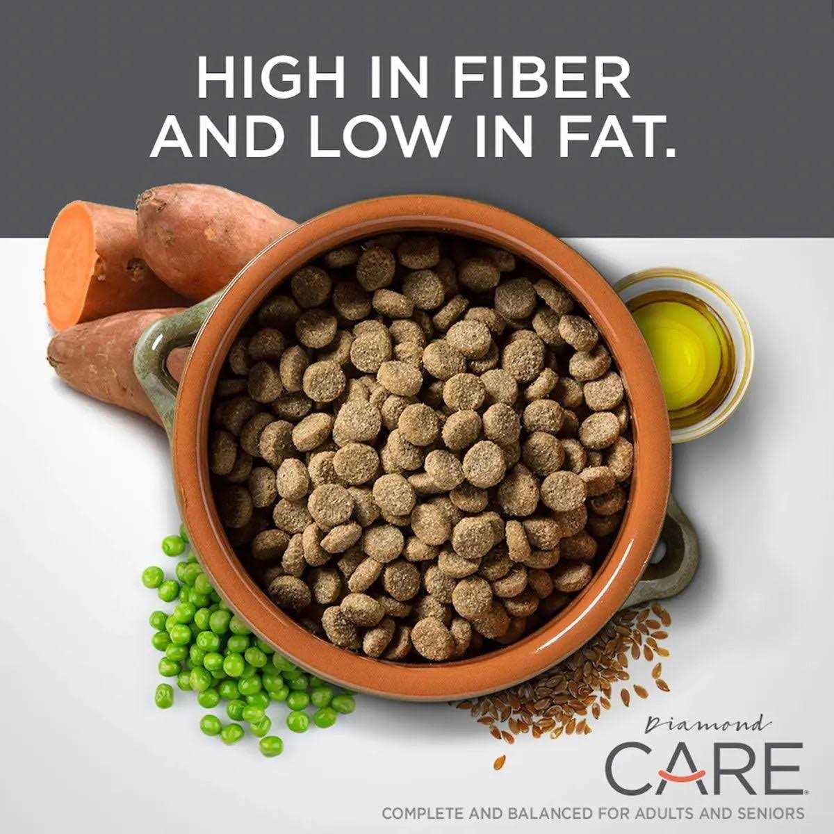 Adult Dry Dog Food R81741