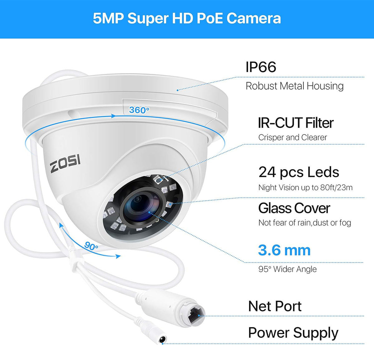 8CH 5MP PoE Security Camera System with 2TB HDD and 8pcs Wired 5MP Indoor Outdoor IP Cameras Z522639
