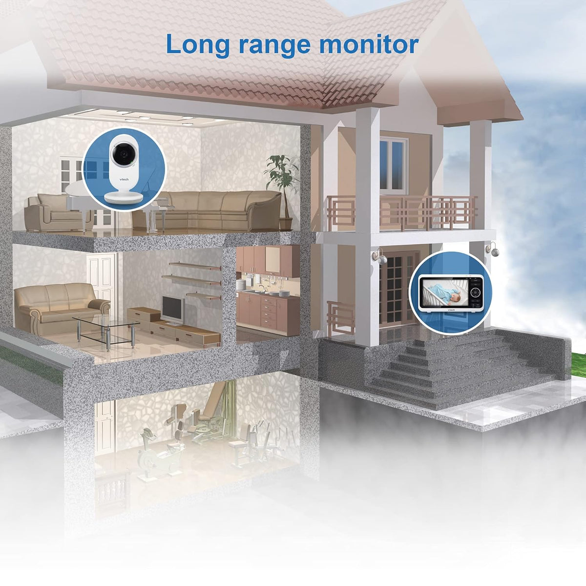 Video Monitor with 5 Screen, 2 Cameras, Night Vision R36044