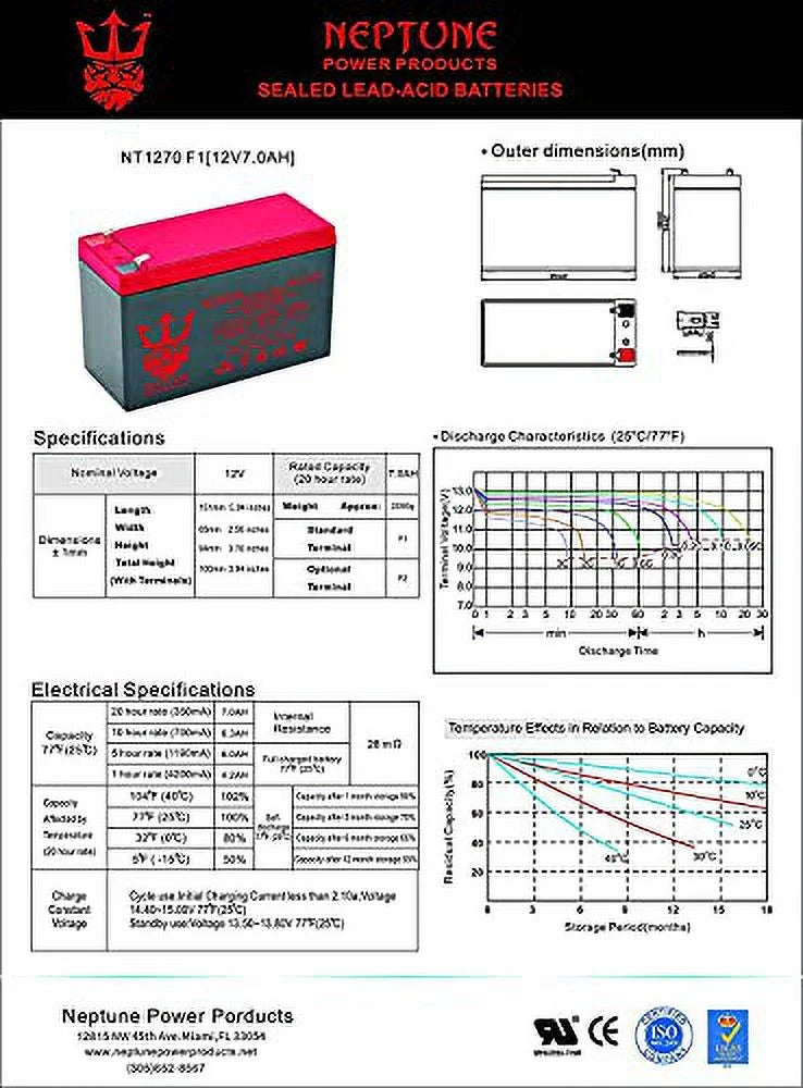 12V 7AH Battery 2 Pack D577