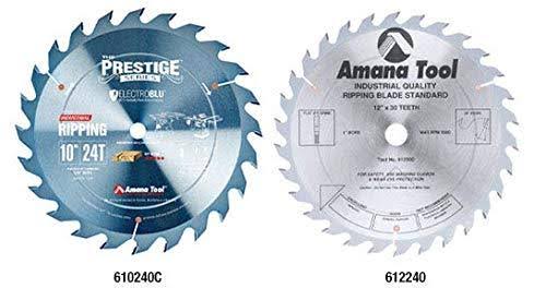 14 inch Carbide Tipped Ripping Saw Blade G57489