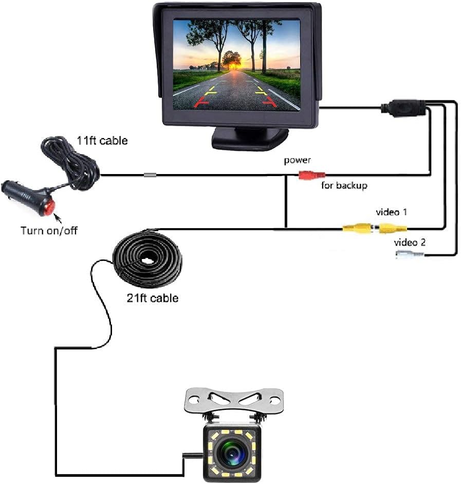 4.3 Inch HD 720P Waterproof Backup Camera with Grid Lines E790