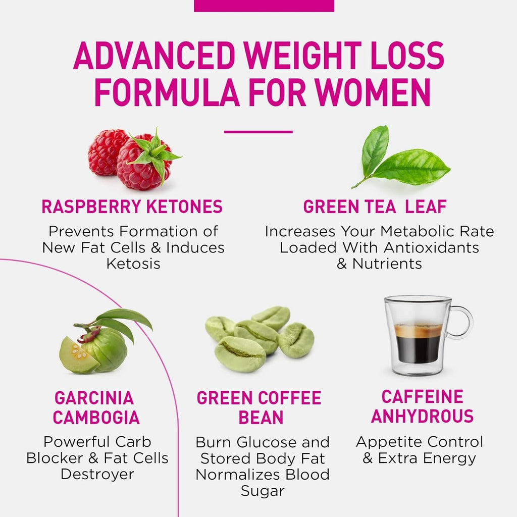Natural Weight Loss Pills 60ct D841