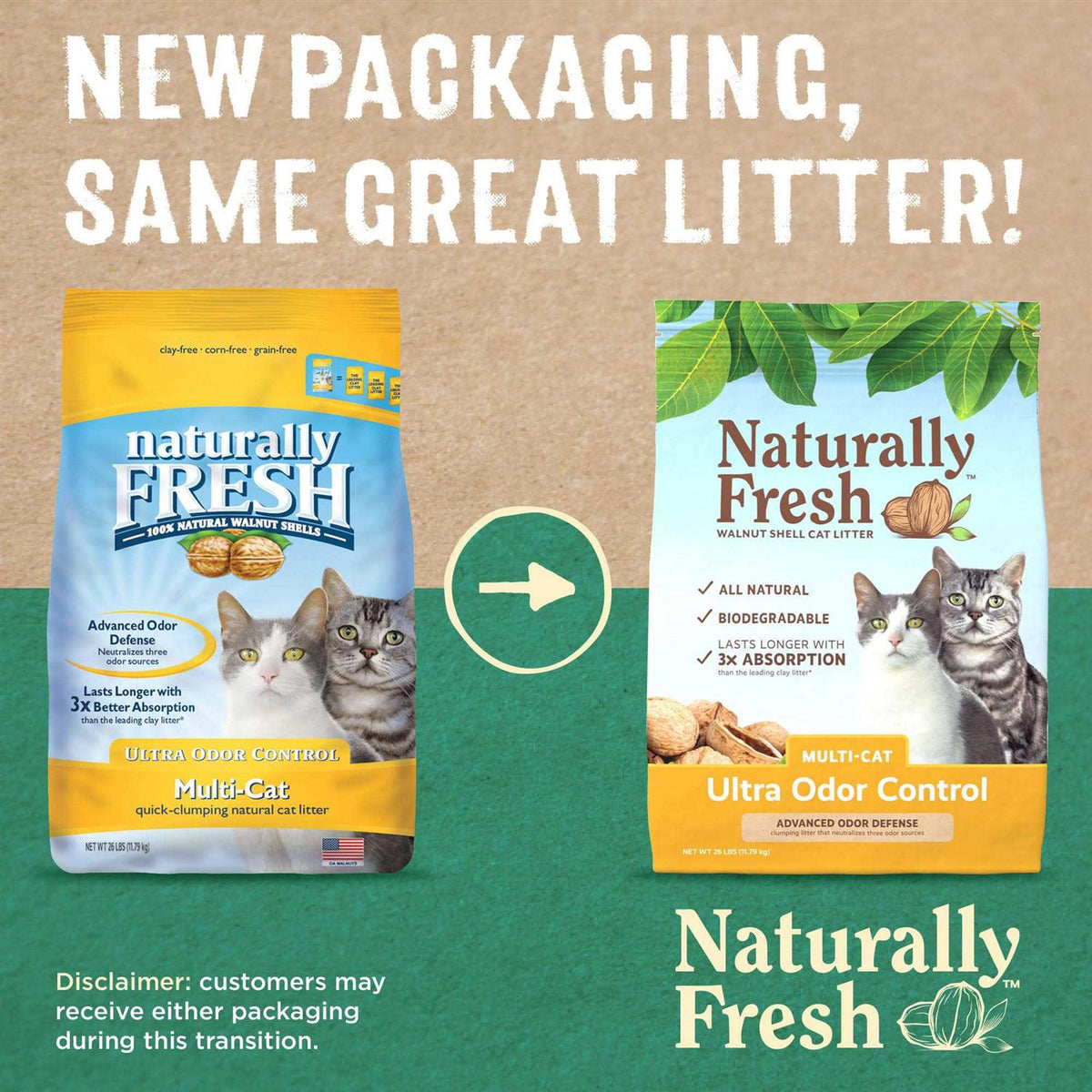Quick Clumping Cat Litter U62833