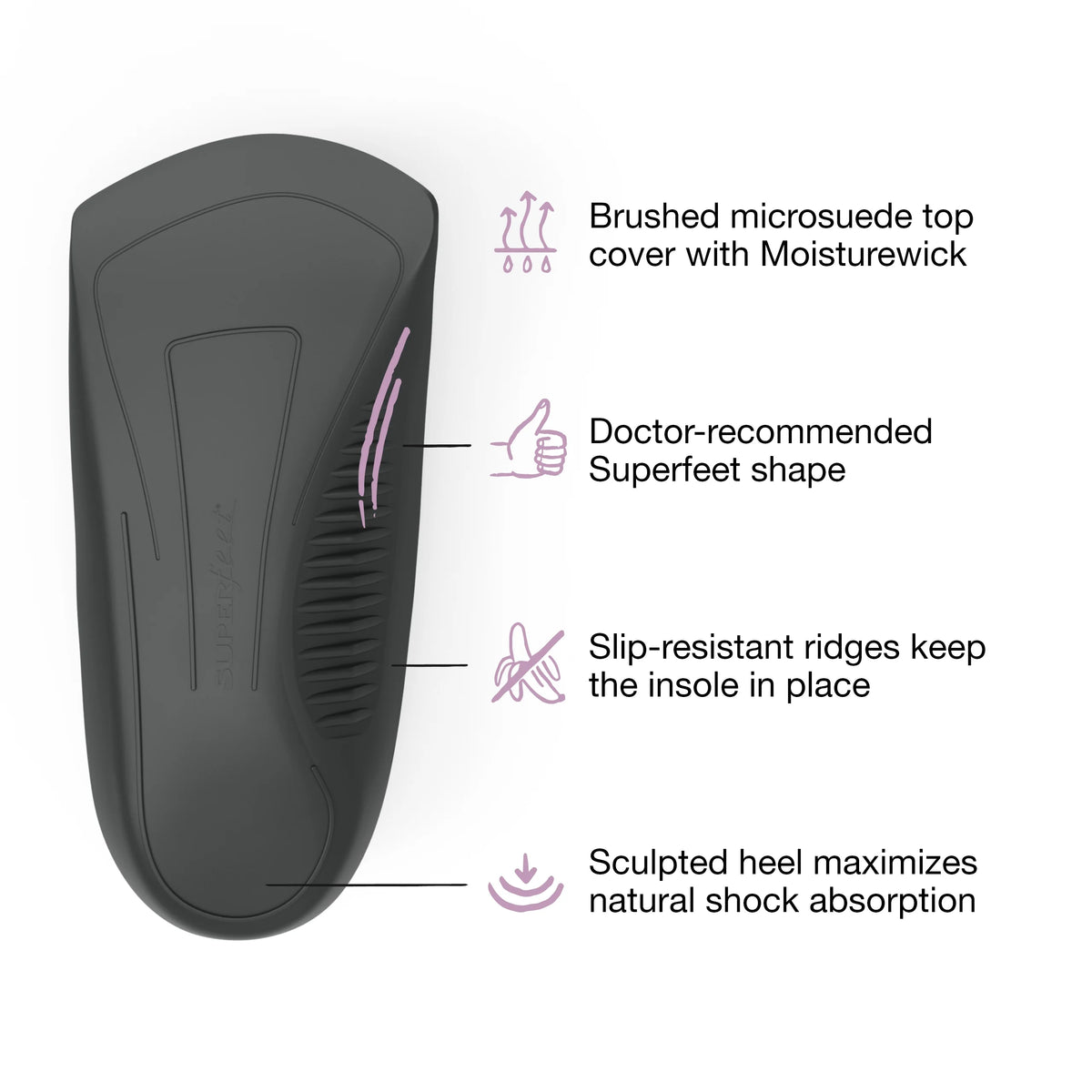 Women's Easyfit Insoles for Dress Shoes Z99748