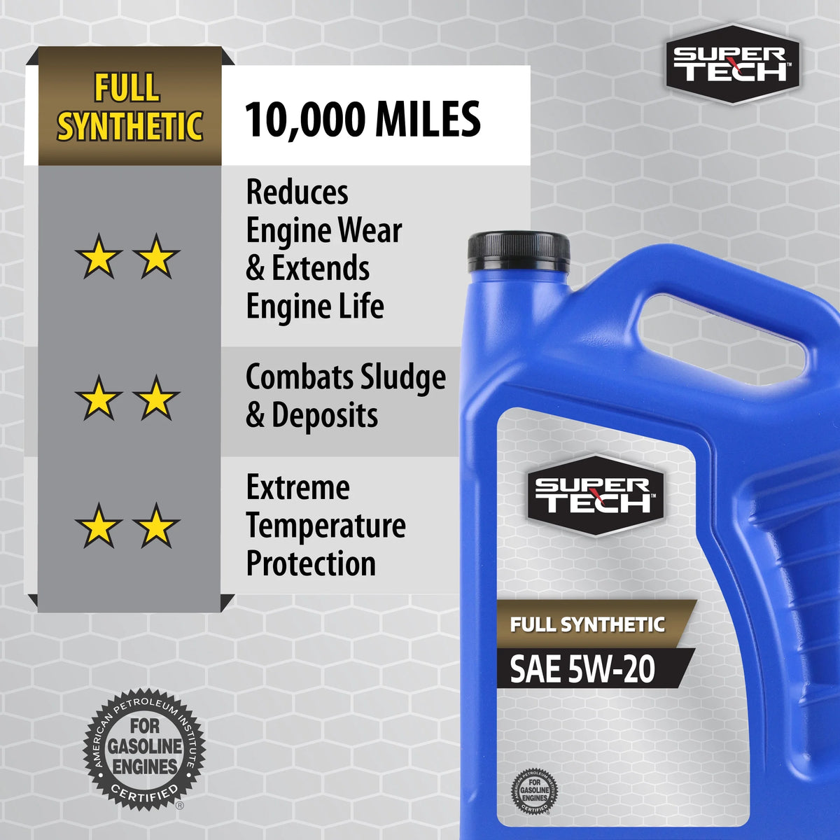 Full Synthetic SAE 5W-20 Motor Oil, 5 Quarts I576452