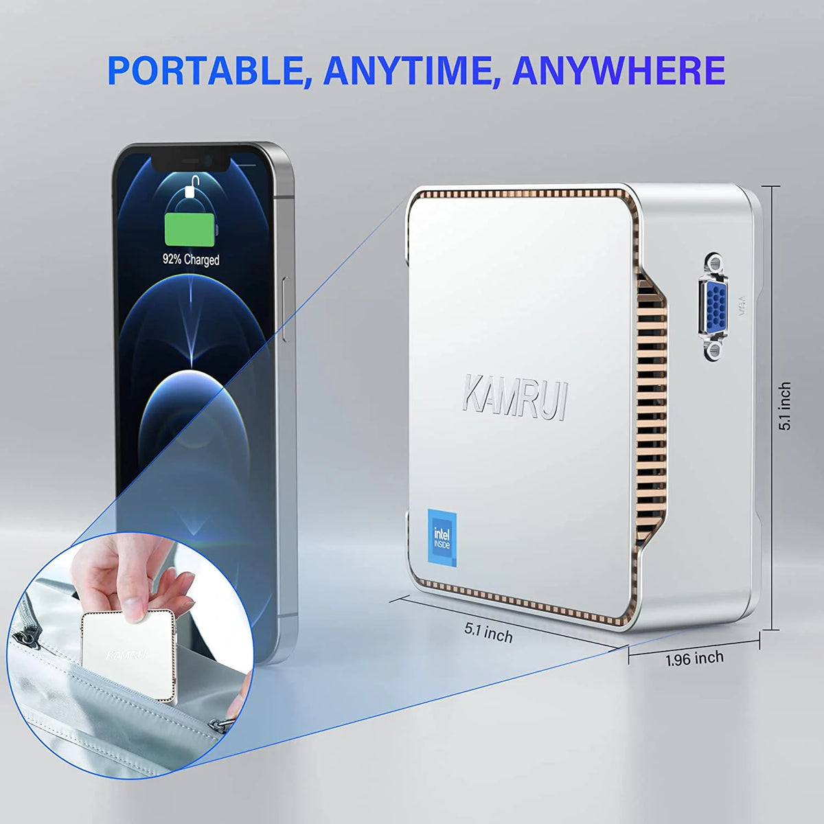 Mini PC N95 CPU 16GB 512GB Windows 11 pro 4K UHD J45132