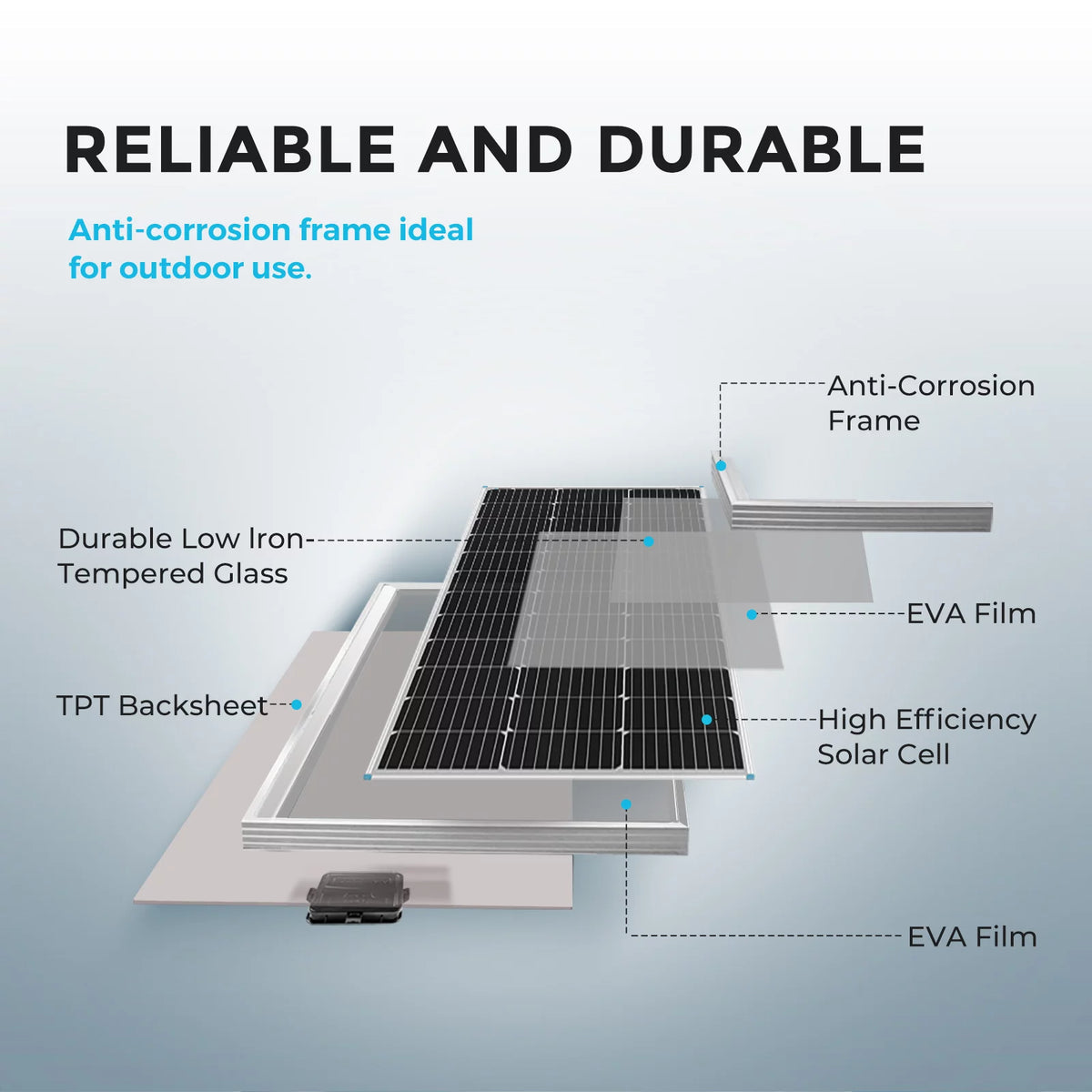400 Watt 12 Volt Monocrystalline Solar Panel Kit with 40A MPPT Controller A678
