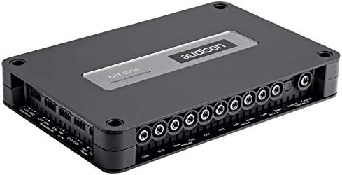 8 Channel Signal Interface Processor F7738
