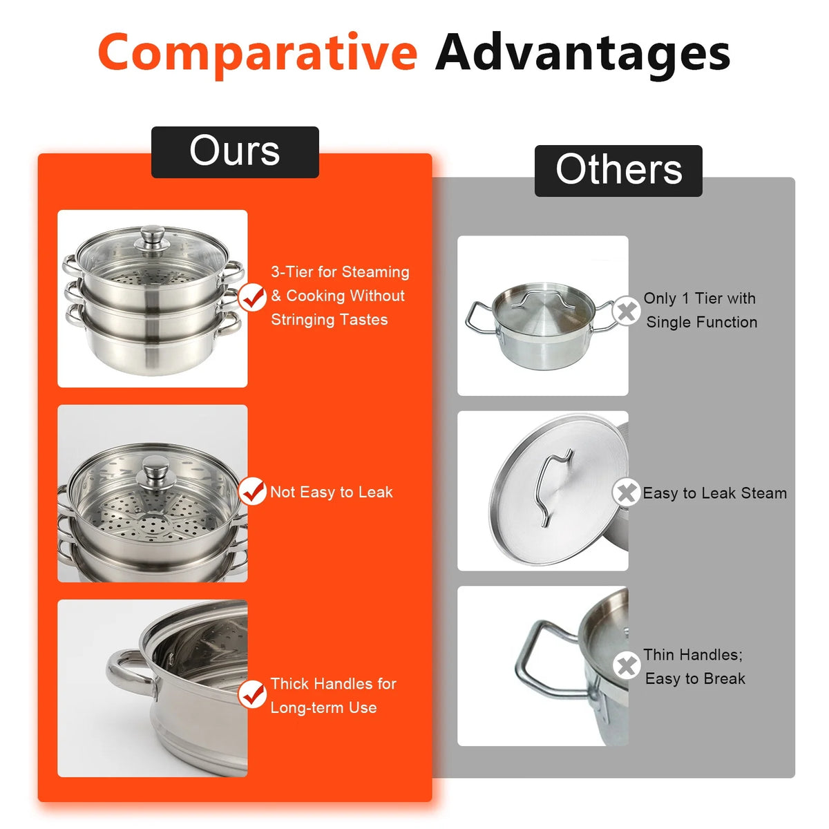 3 Tiers Stainless Steel Steaming Pot with Glass Lid Q496755
