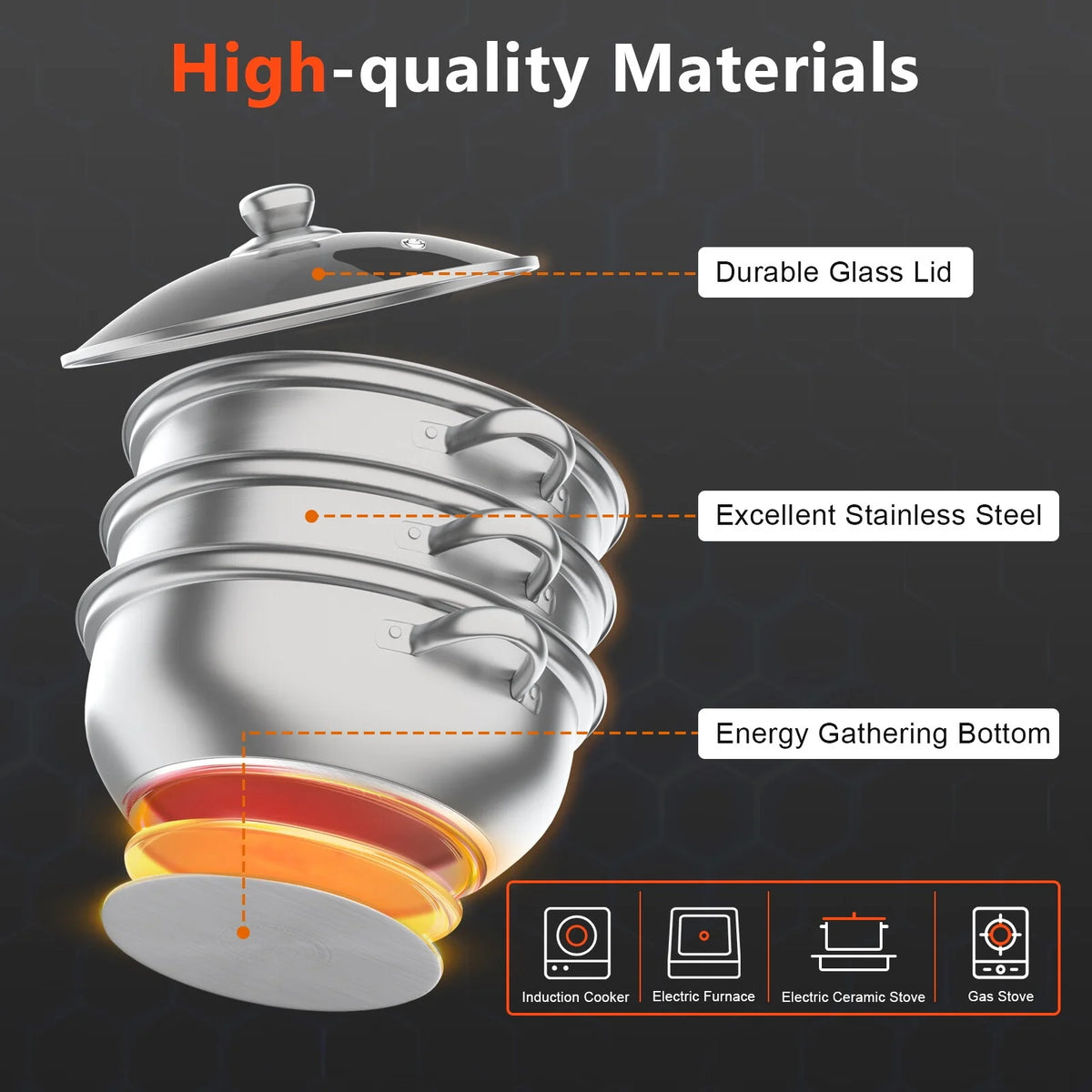 3 Tiers Stainless Steel Steaming Pot with Glass Lid Q496755