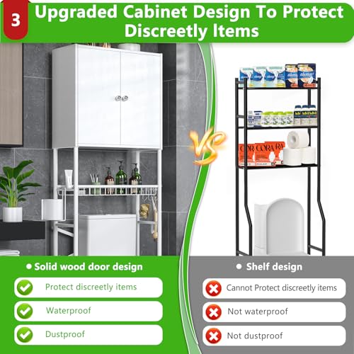 White Over The Toilet Storage Cabinet with 2 Doors C687682