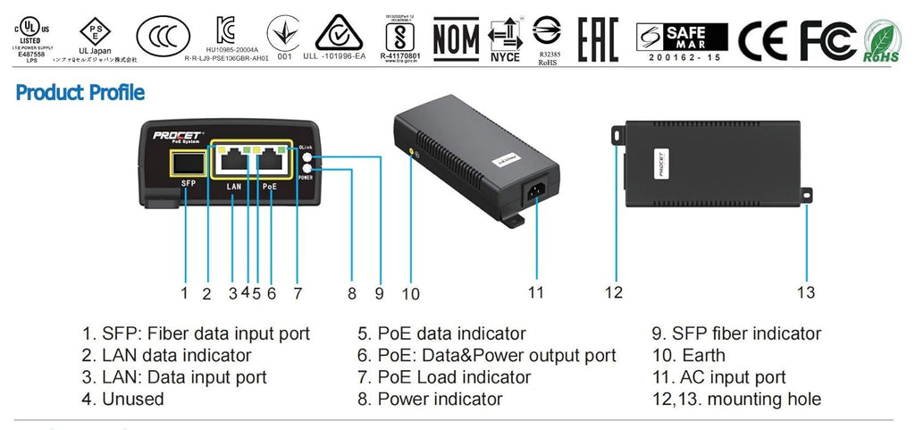PoE Media Converter with SFP Uplink 60 Watts B225