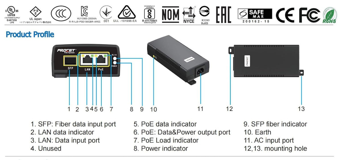PoE Media Converter with SFP Uplink 60 Watts B225