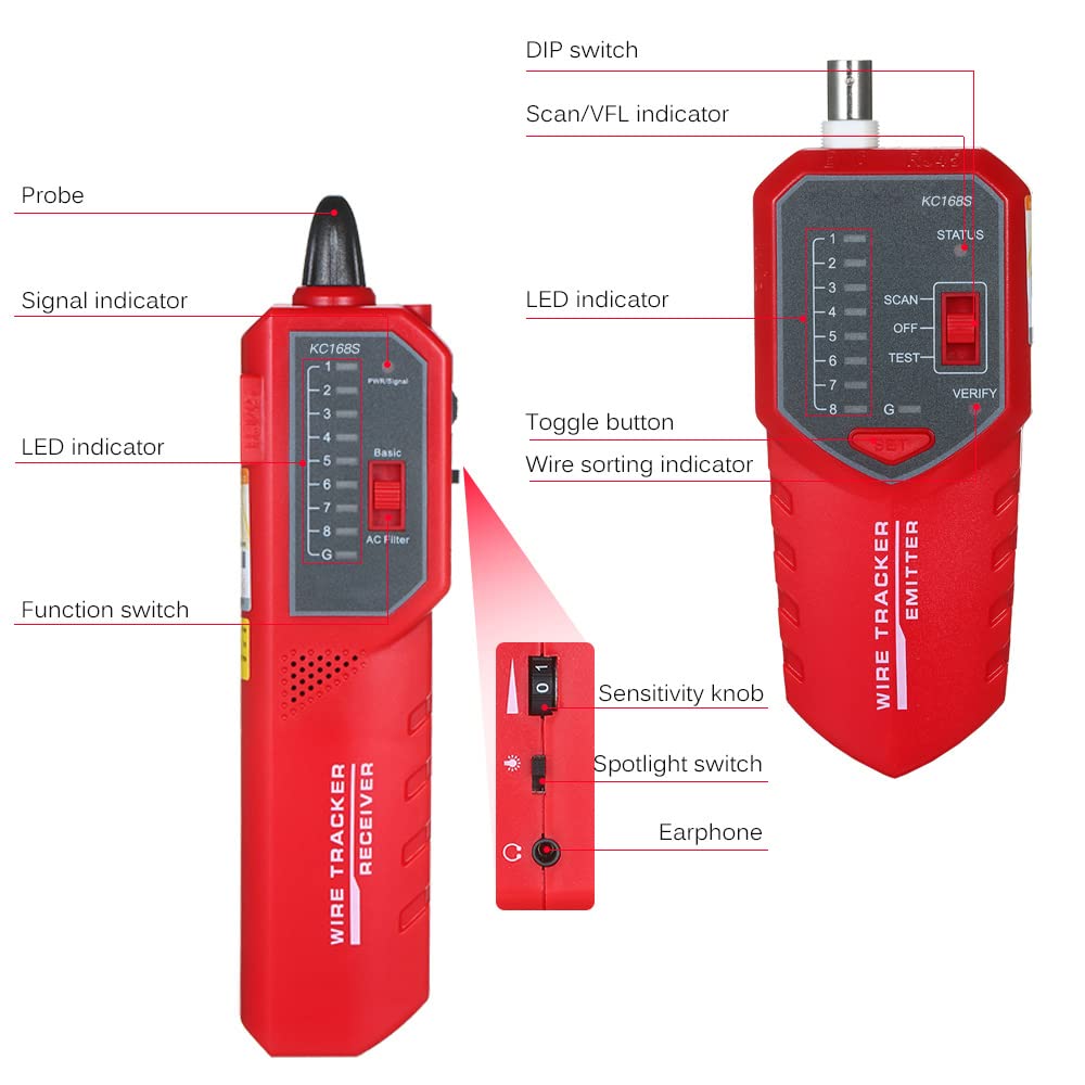 RJ11 RJ45 Ethernet LAN Multifunction Network Cable Tester Z138473