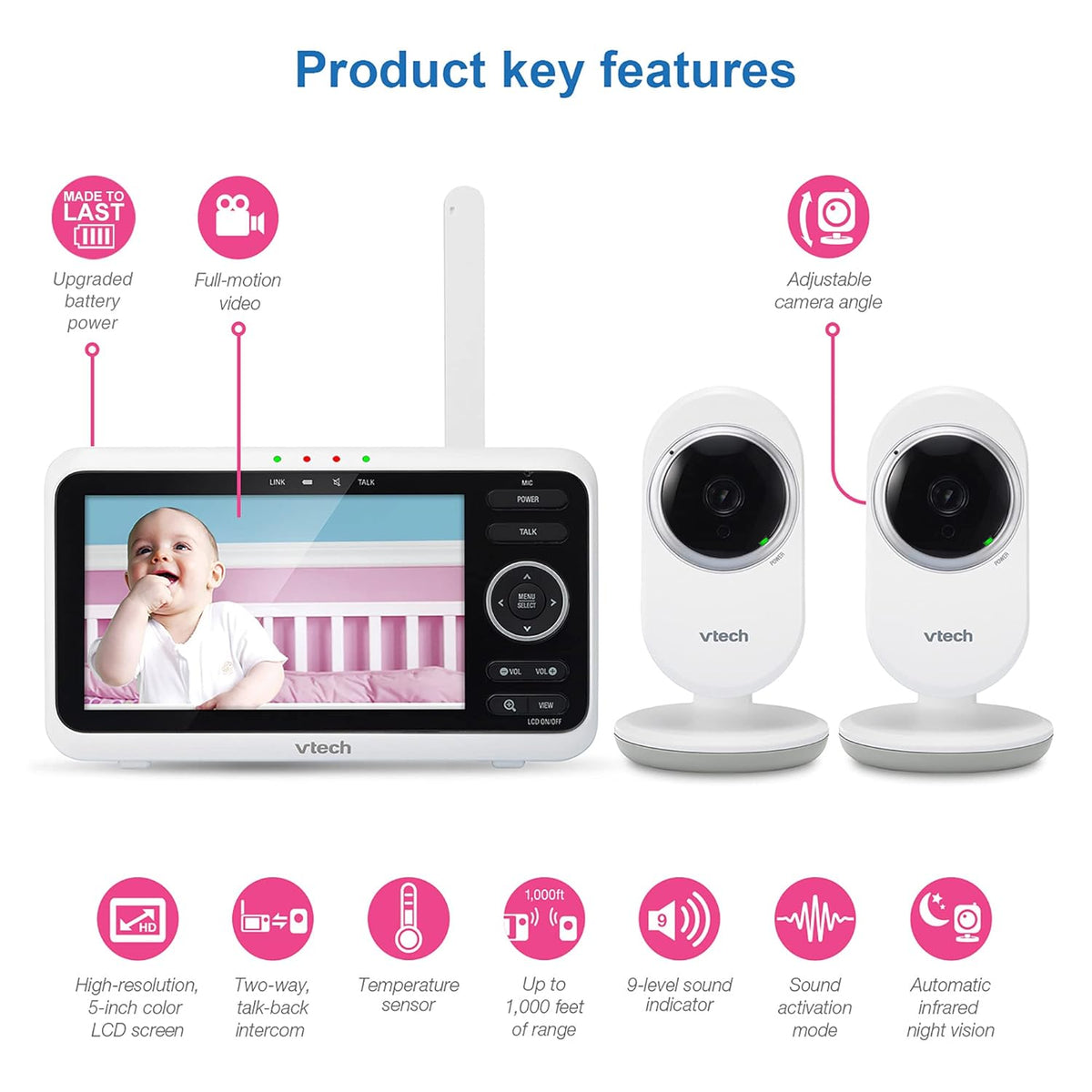 Video Monitor with 5 Screen, 2 Cameras, Night Vision R36044