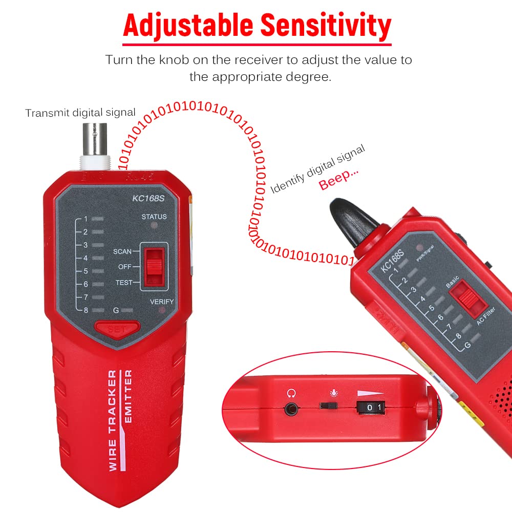 RJ11 RJ45 Ethernet LAN Multifunction Network Cable Tester Z138473