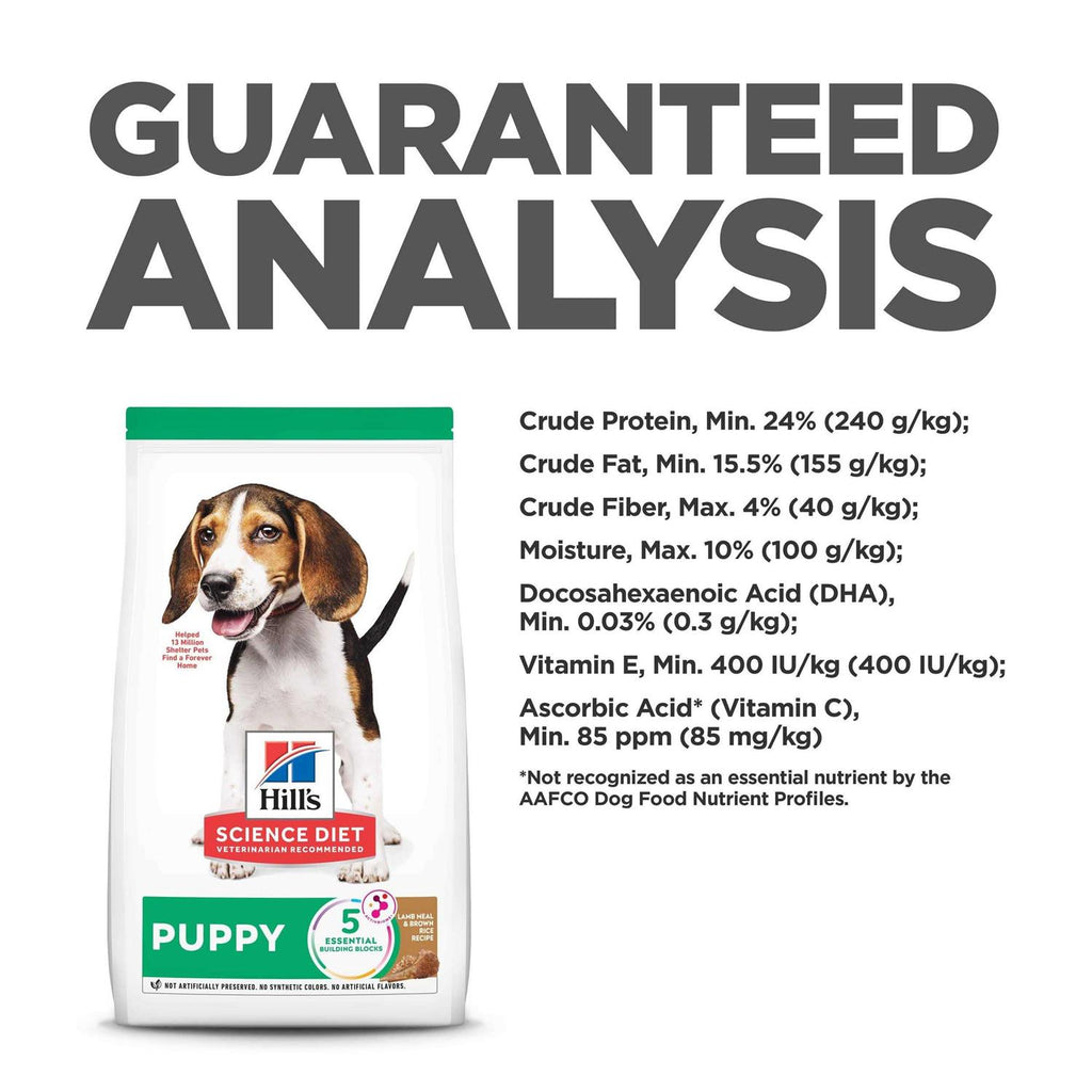Dry Dog Food M21974