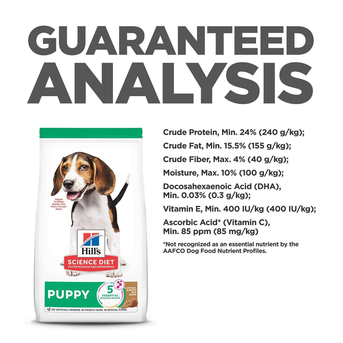 Dry Dog Food M21974