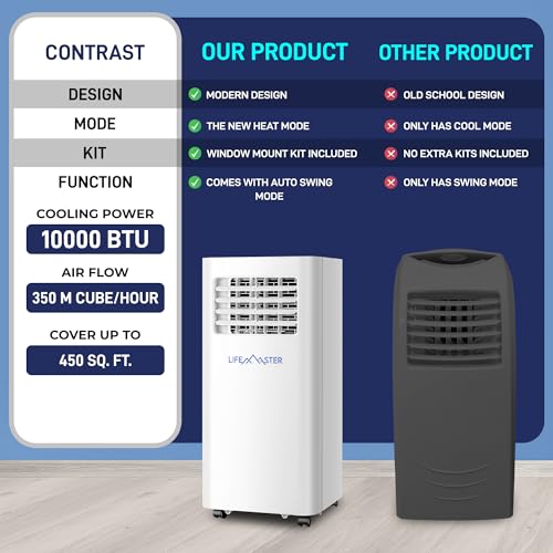 Lifemaster LMPAC M270715