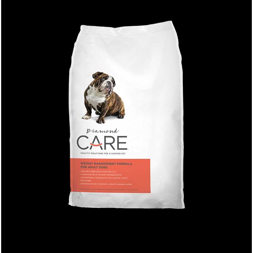 Adult Dry Dog Food R81741