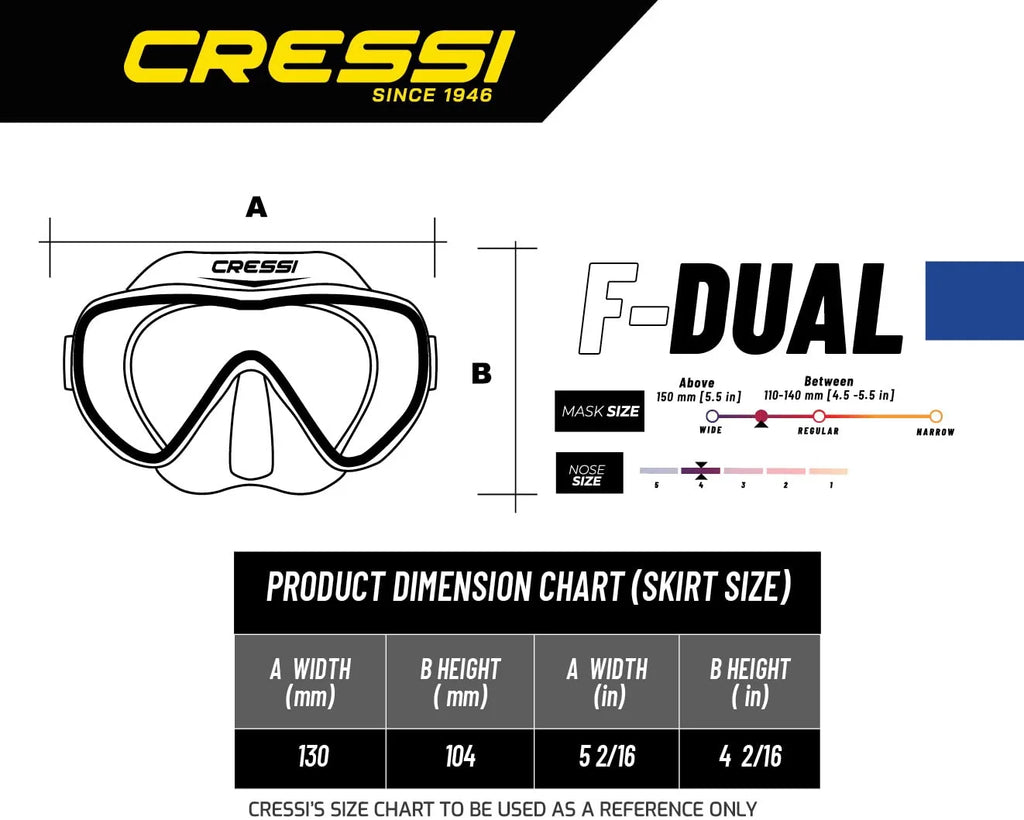 F-Dual Mask D15488