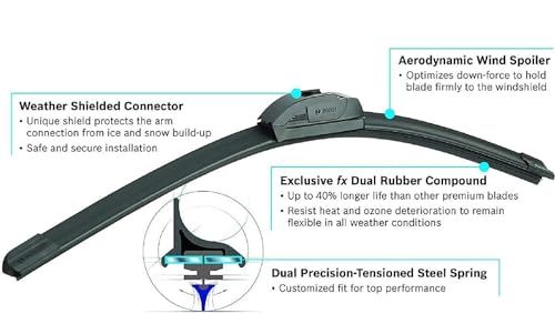 Set of 2 Beam Wiper Blades M6961