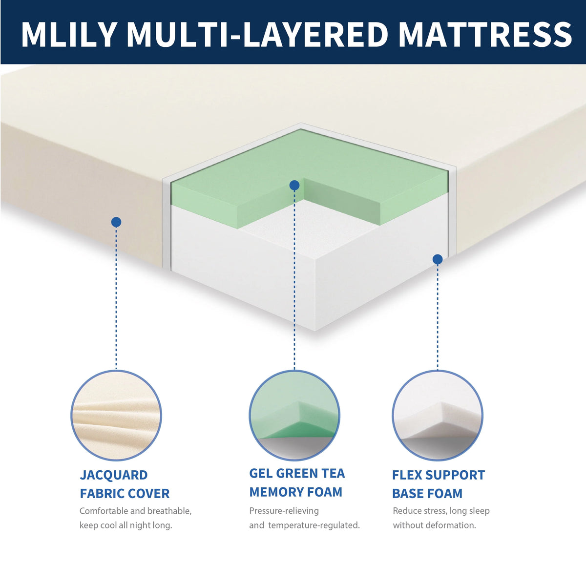 Twin Gel Memory Foam Mattress N487