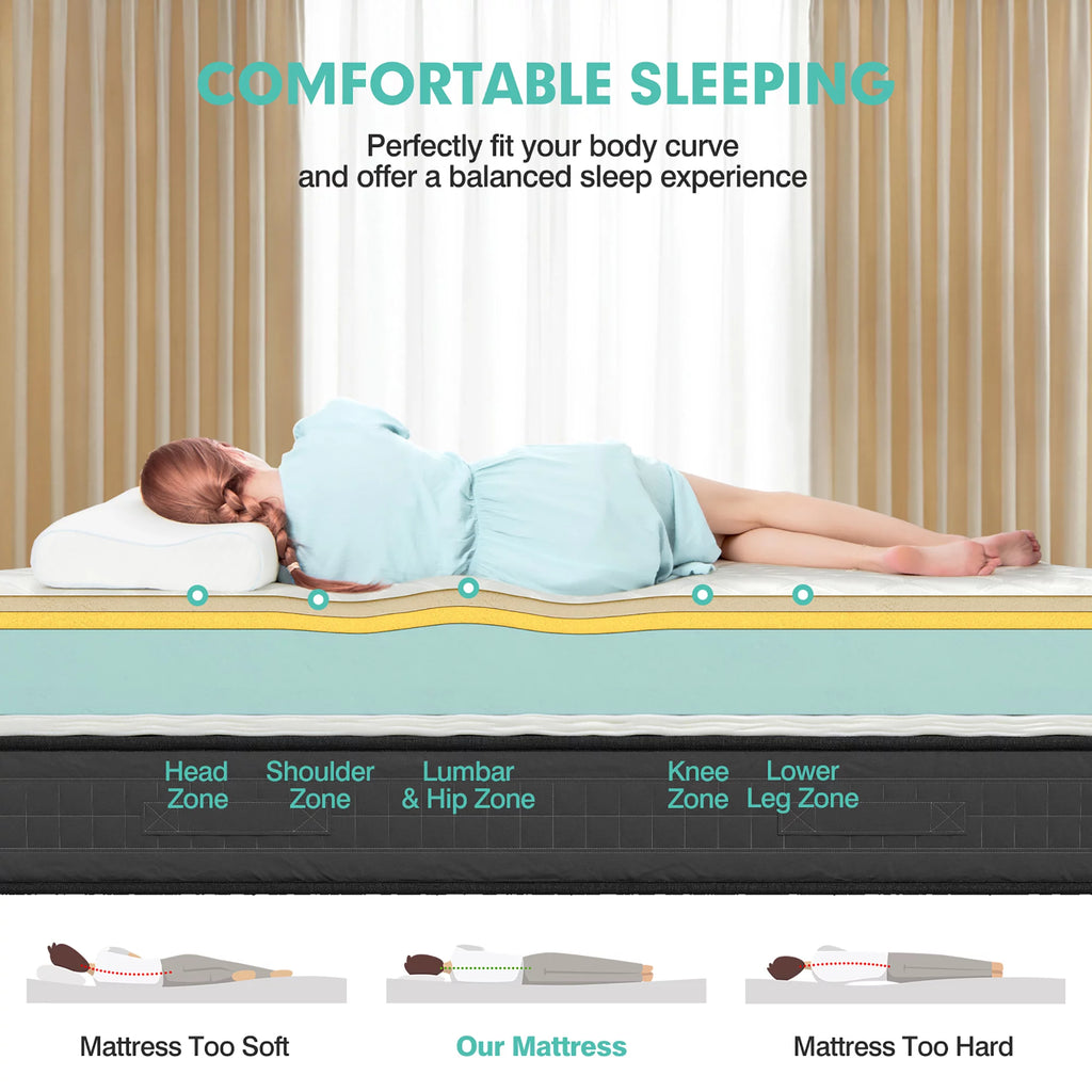 Queen Size Memory Foam Medium Firm Mattress P4183
